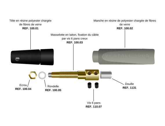 Electrode Holder Vestale: 600A at 35% et 500A at 60%