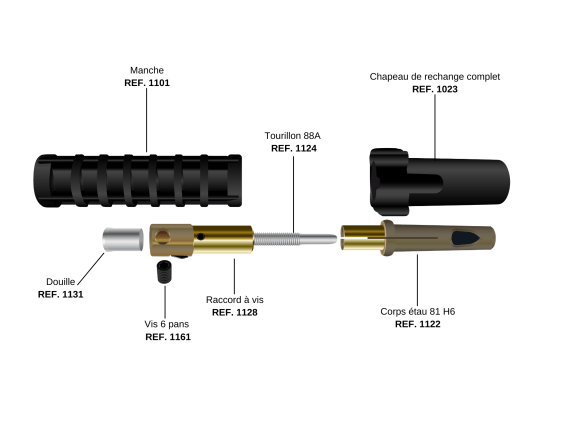 Electrode Holder Stubby: 400A at 35% et 300A at 60%