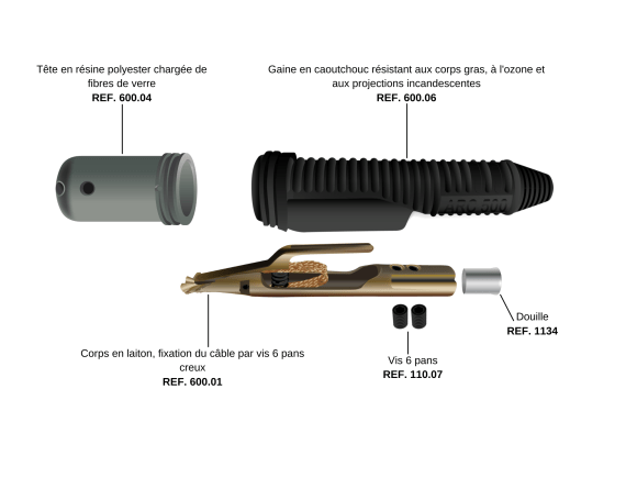 Electrode Holder Arc 500: 500A at 35% and 400A at 60%