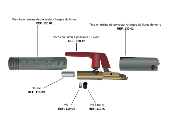 Lever-Action Electrode Holder Cobra: 300% at 35A and 250A at 60%