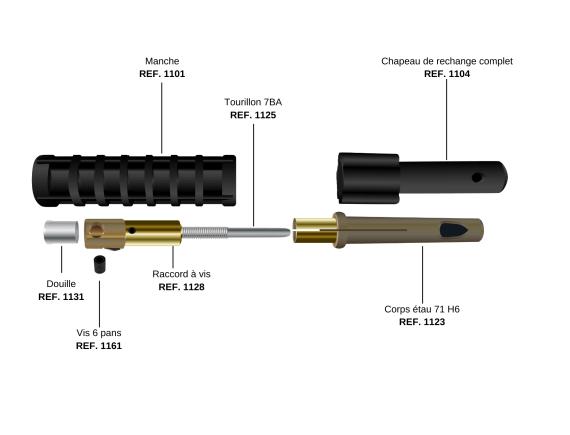 Electrode Holder Master: 500A at 35% and 400A at 60%