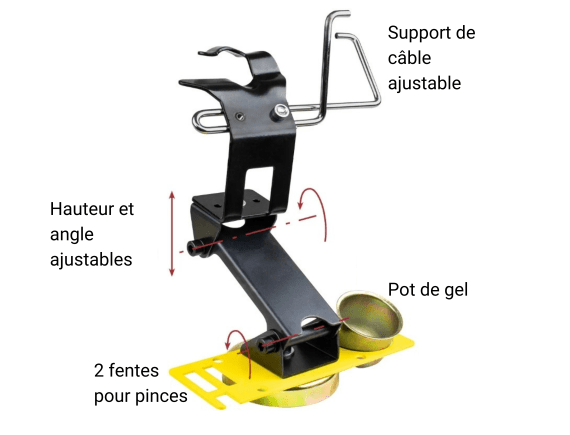 Soporte para antorcha MIG con soporte para pinza STRONGHAND TOOLS